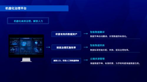 喜报 三盟科技大数据项目荣获广东省计算机学会科学技术奖